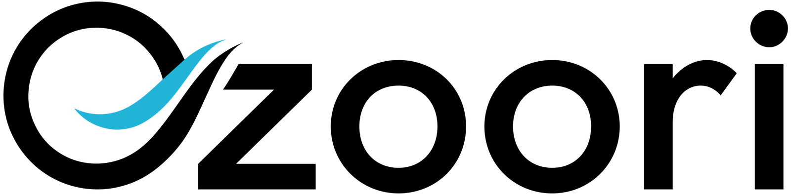 Ozoori